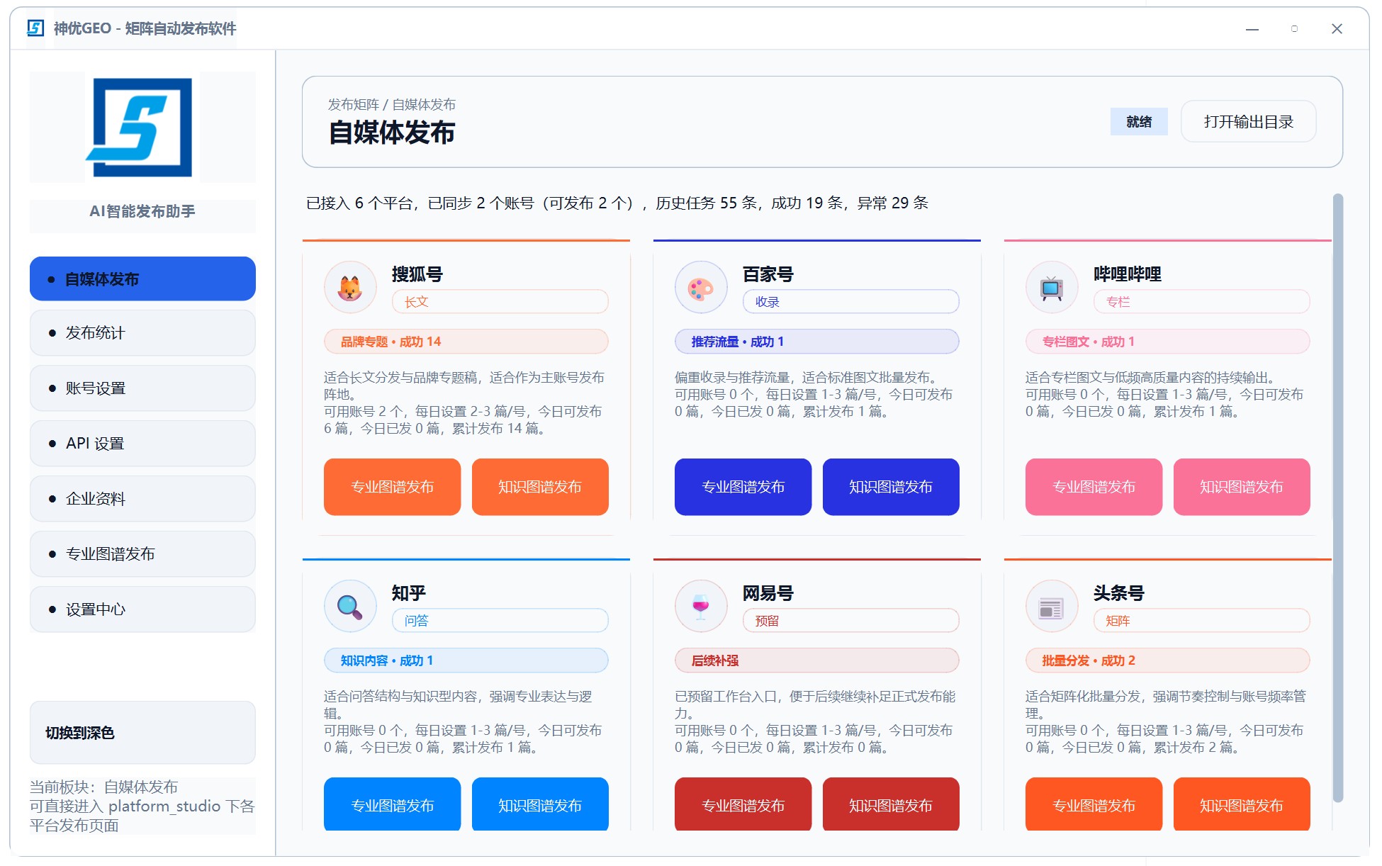GEO 系统源头厂家GEO系统源码平台